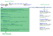 Google's SEO Results